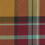 Bolso KING LOUIE Caroll Check