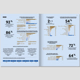 Revista GRÀFFICA Nº 39 Crear mejor