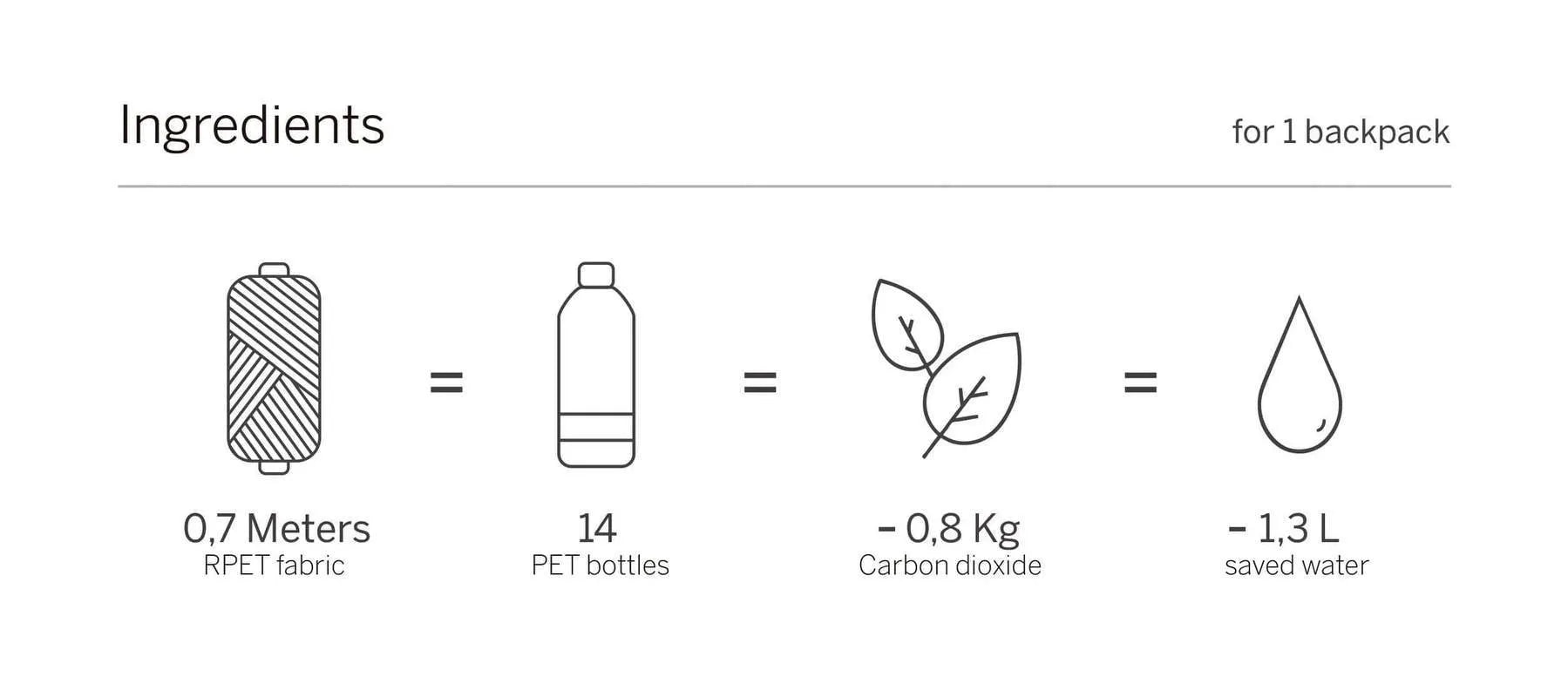 Mochila Handy - ECRU